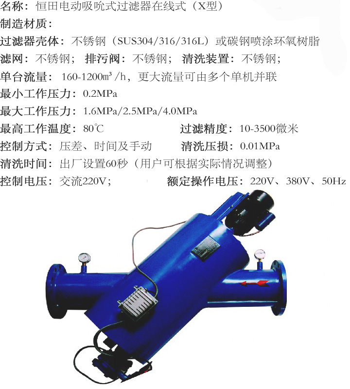 過濾器