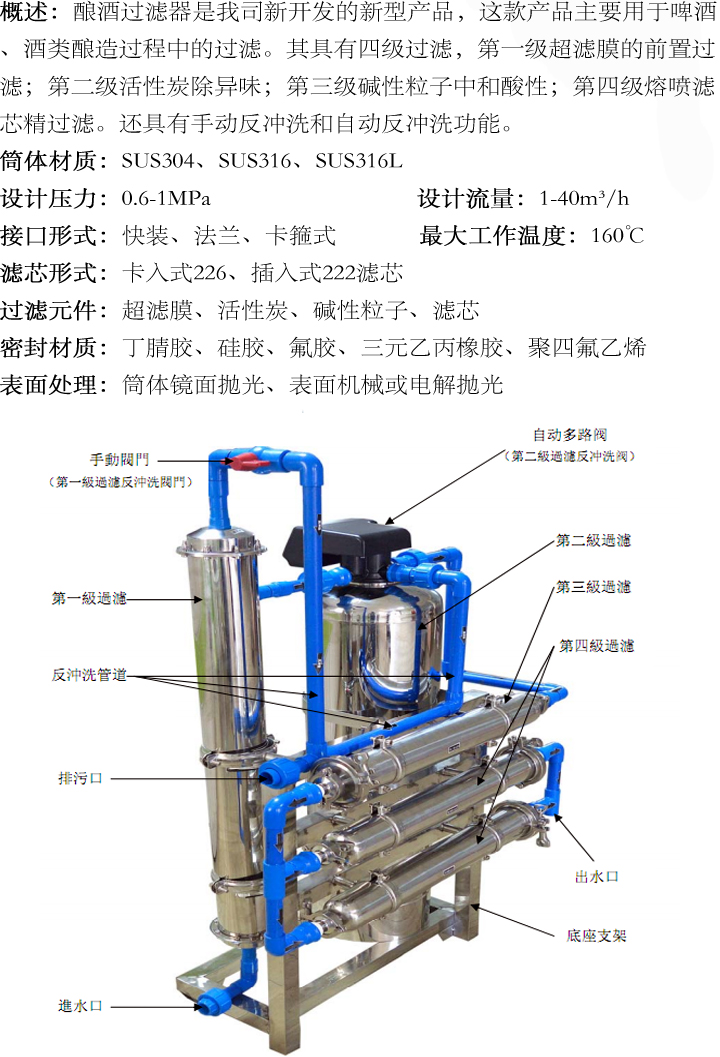 釀酒過濾器