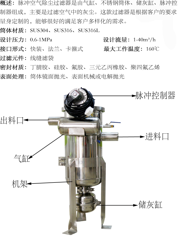 脈沖空氣除塵過(guò)濾器
