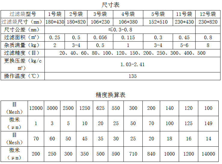 pp過濾袋
